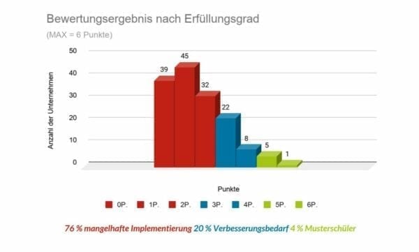 Unbenannt-600x361